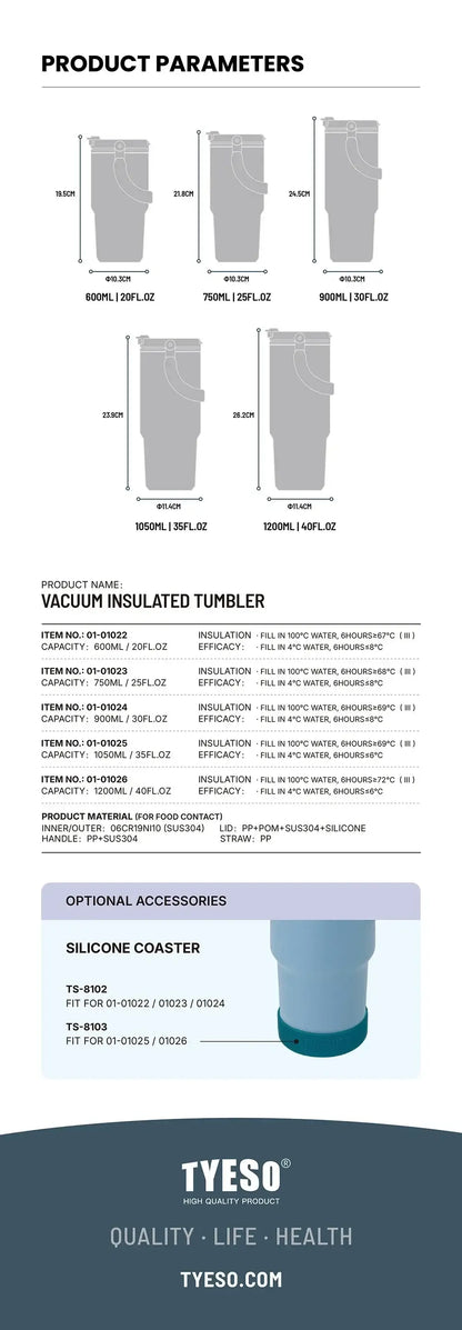 DuoSip Tumbler product parameters detailing its size and features, an insulated tumbler with dual-drink lid.