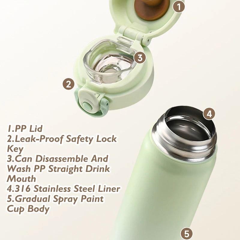 PureLock Thermal Bottle